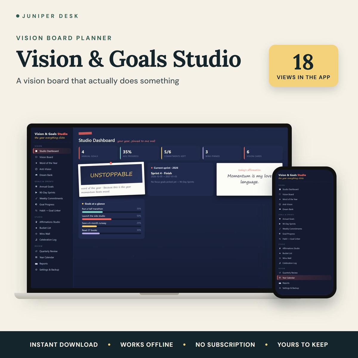 Productivity & Work