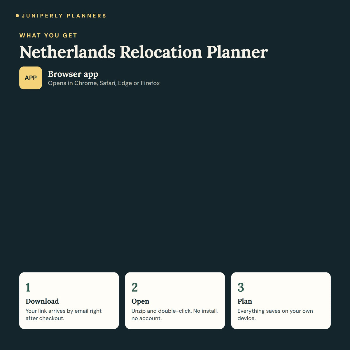 Netherlands Relocation Planner - what you get