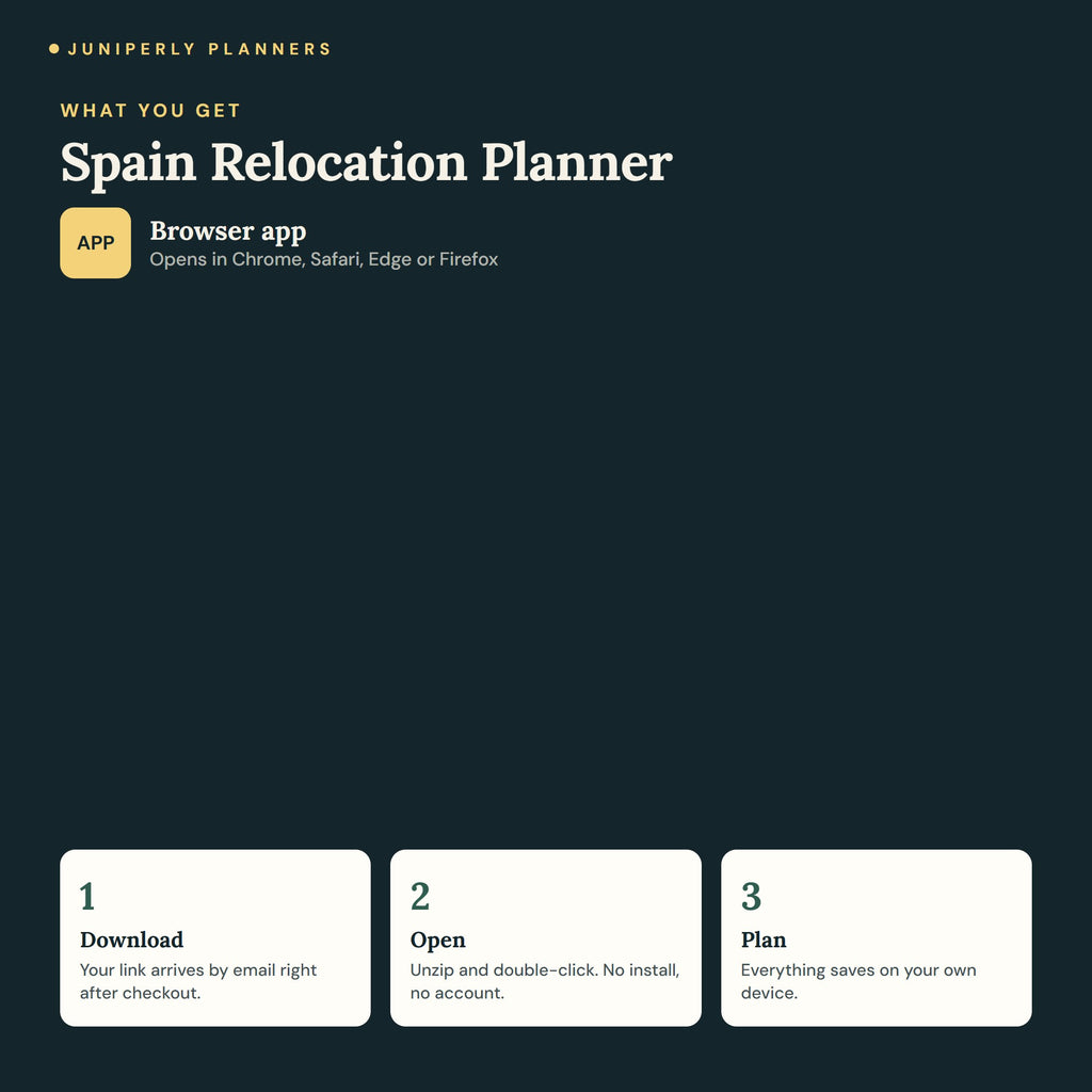 Spain Relocation Planner - what you get