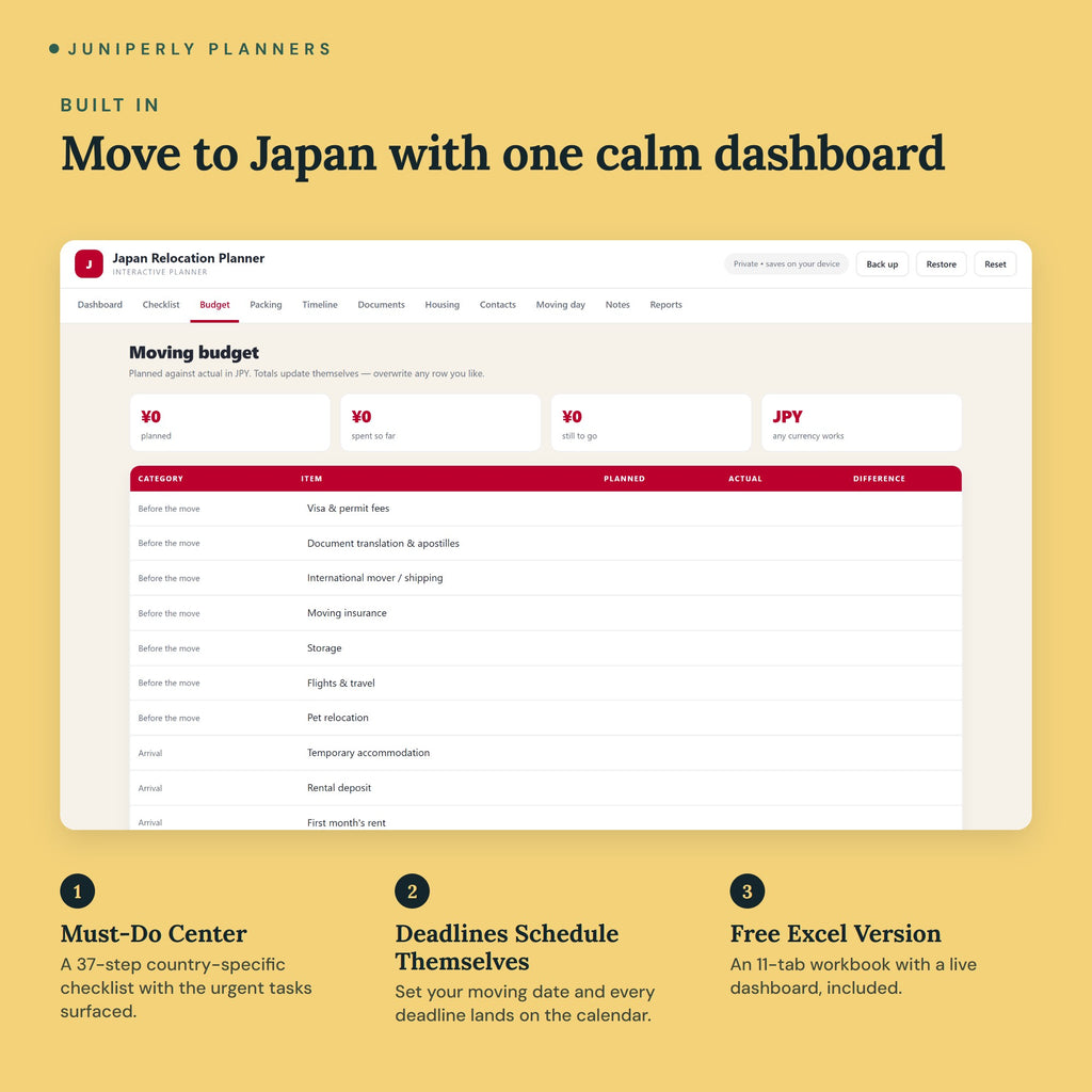 Japan Relocation Planner - key features