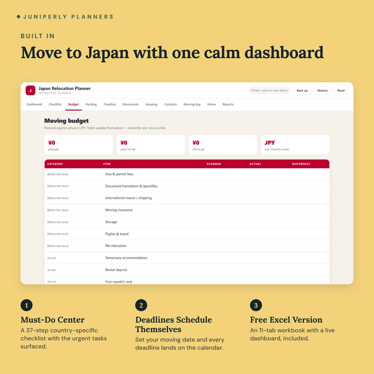 Japan Relocation Planner - key features