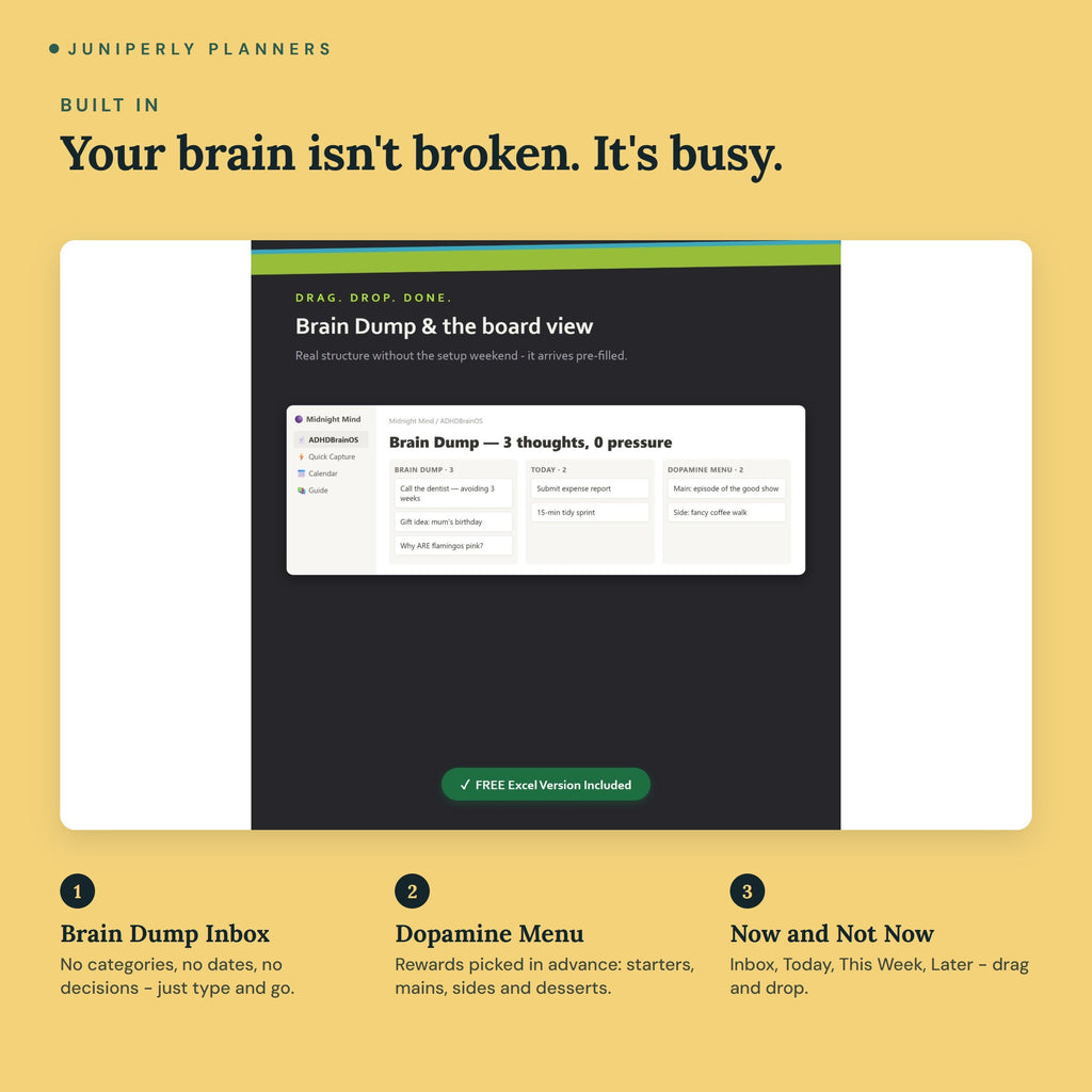 ADHD Notion Dashboard - key features