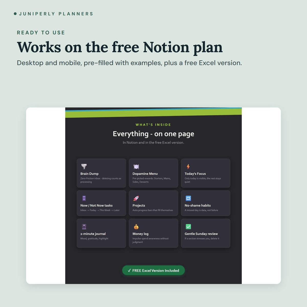 ADHD Notion Dashboard - on laptop, tablet and phone