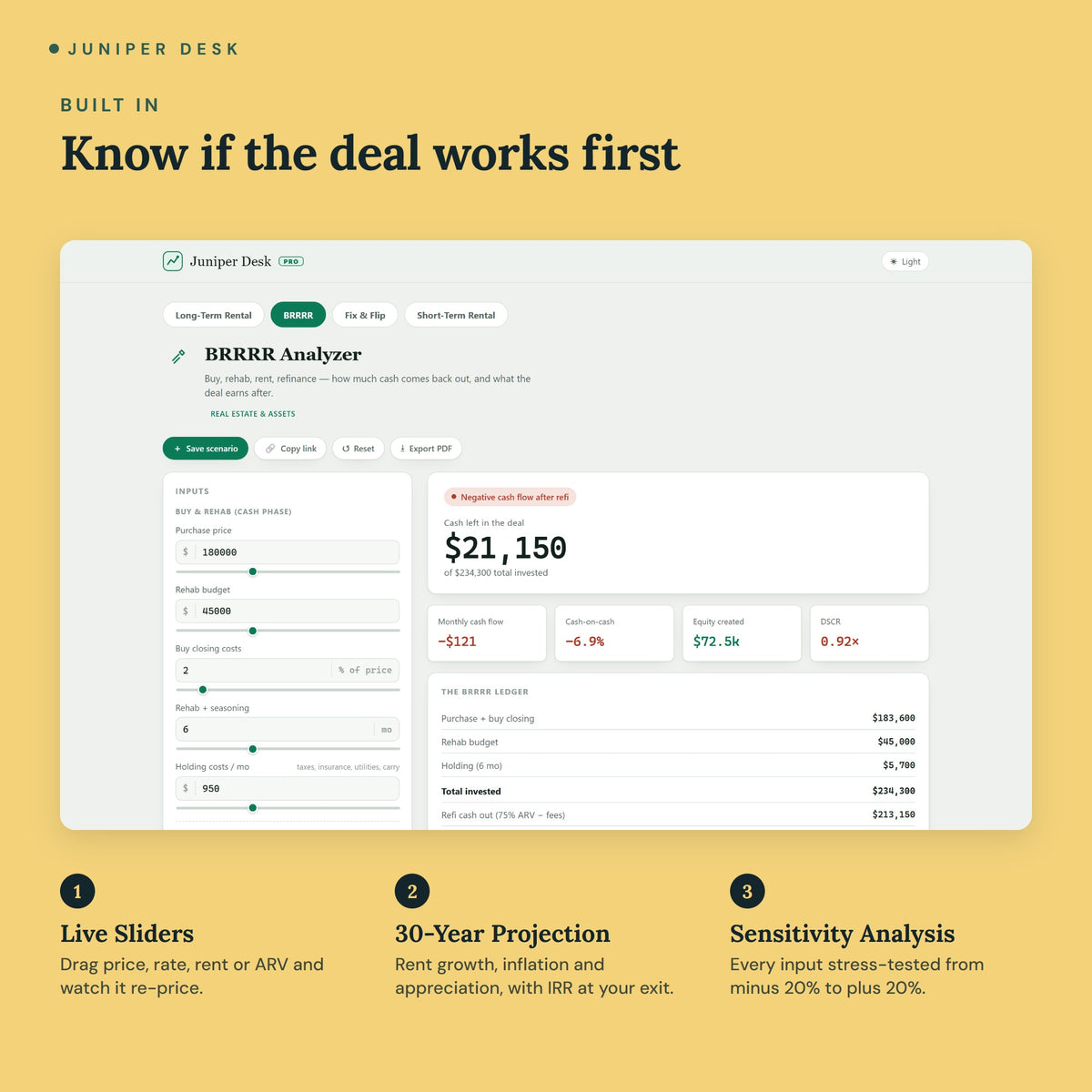 Investment Property Analyzer Pro - key features