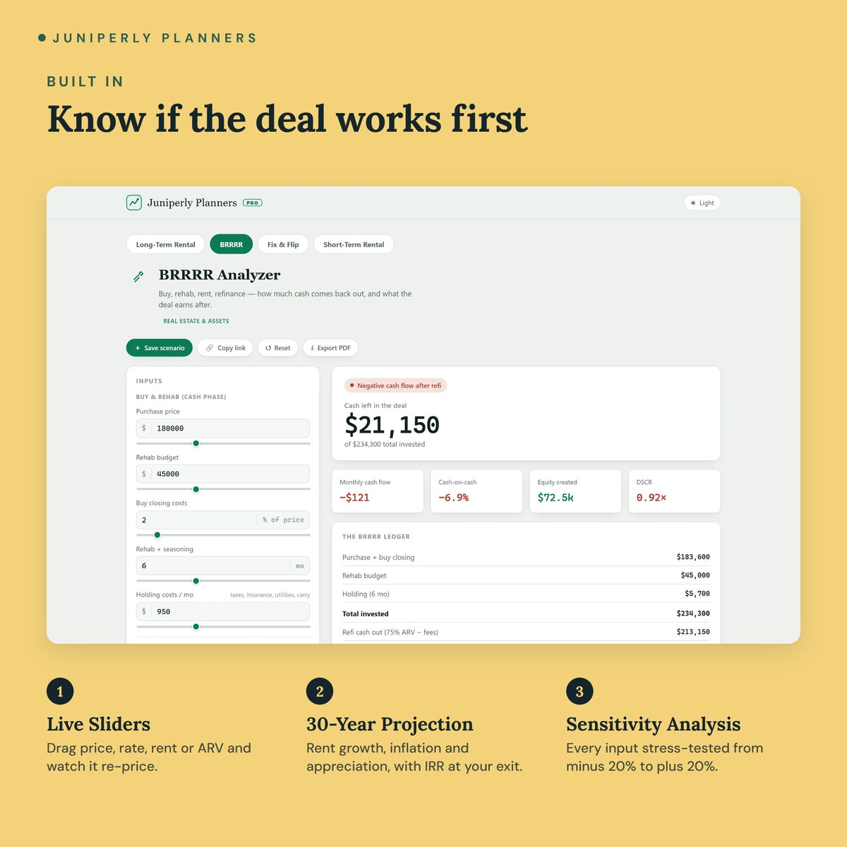 Investment Property Analyzer Pro - key features