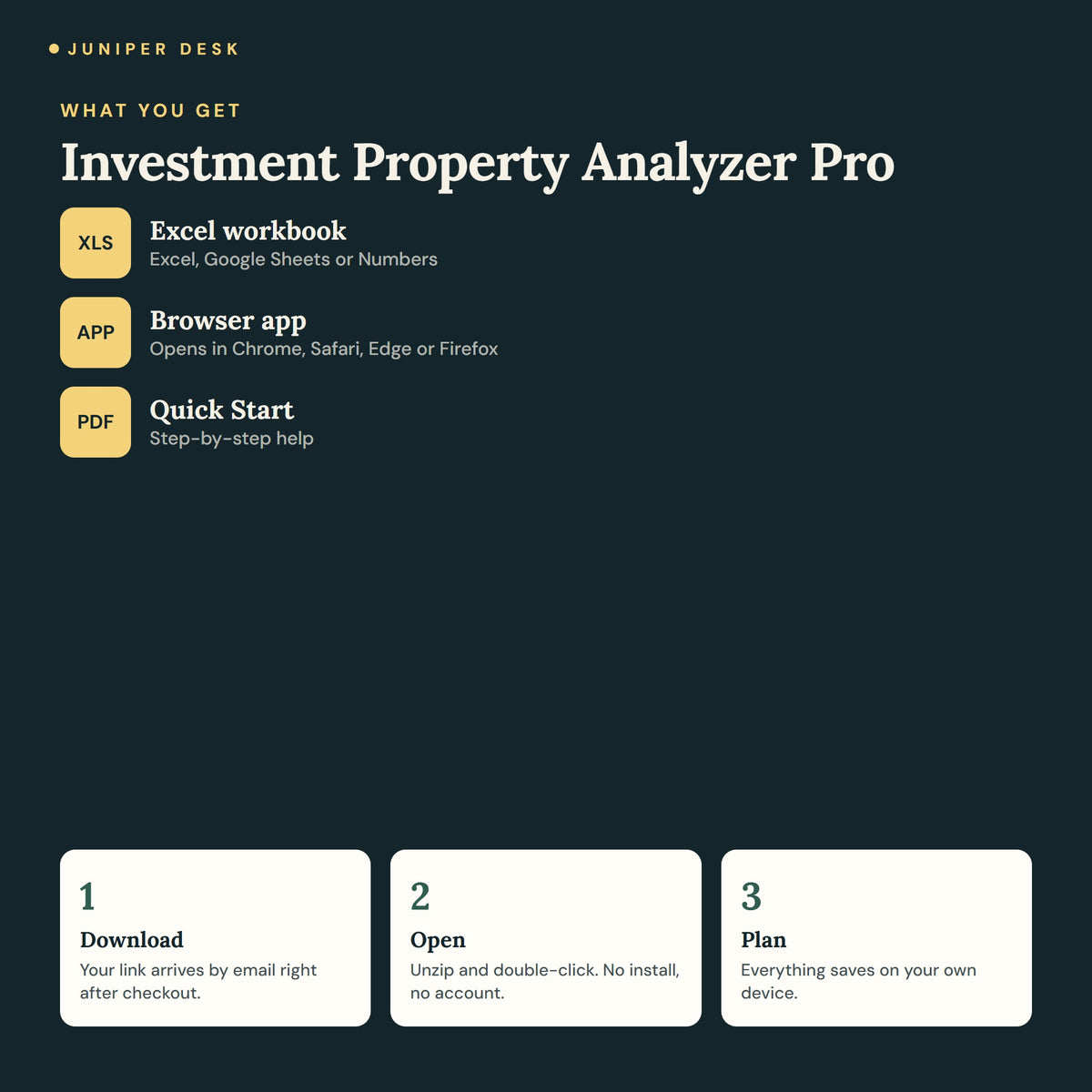 Investment Property Analyzer Pro - what you get