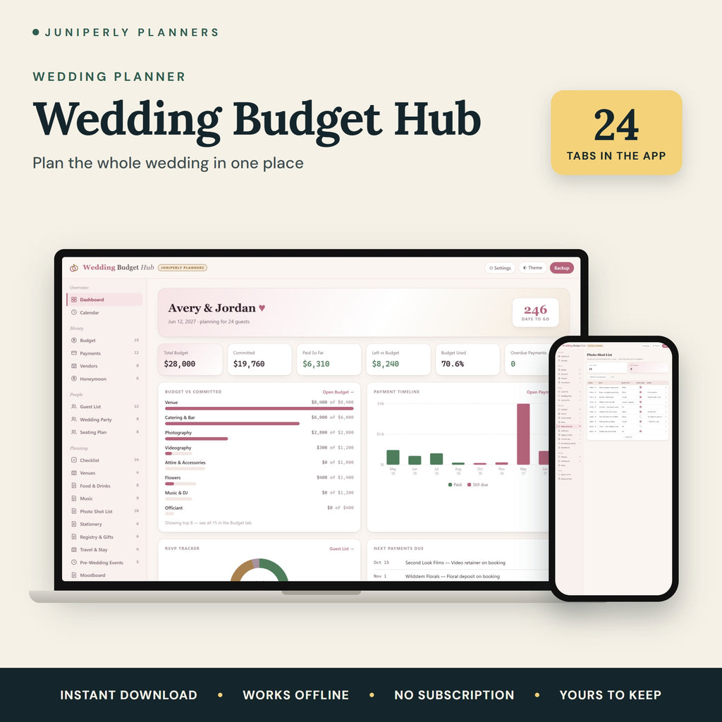 Wedding Budget Hub - overview