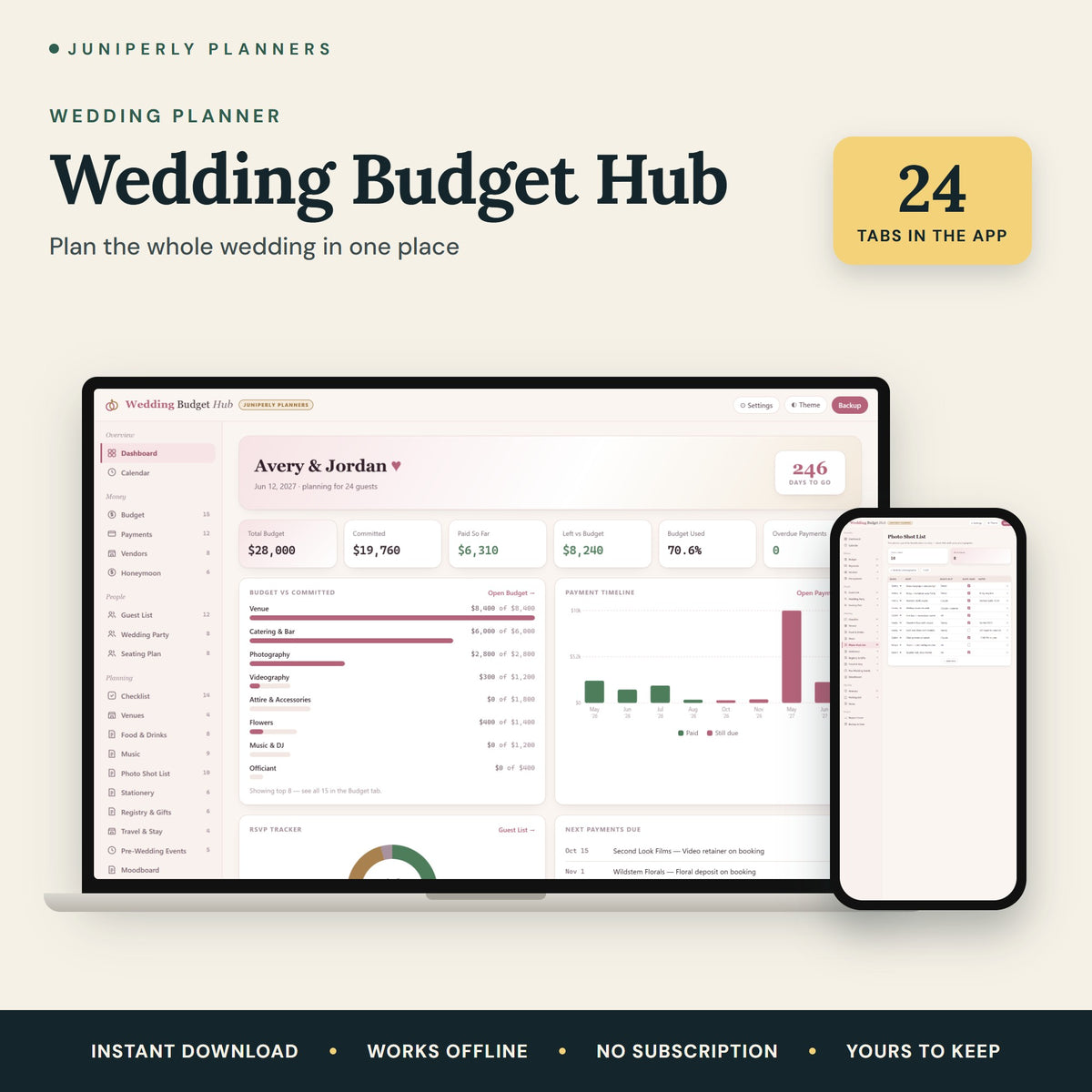 Wedding Budget Hub - overview