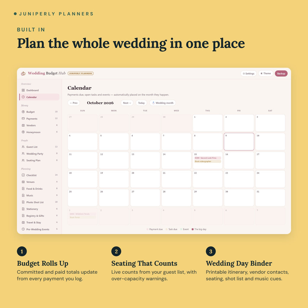Wedding Budget Hub - key features
