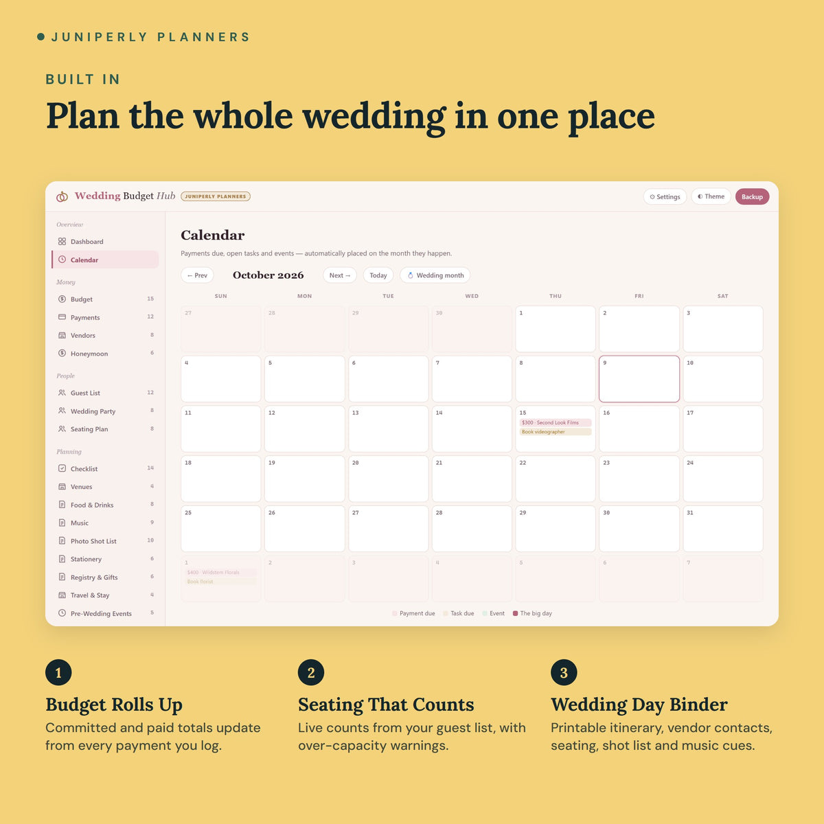 Wedding Budget Hub - key features