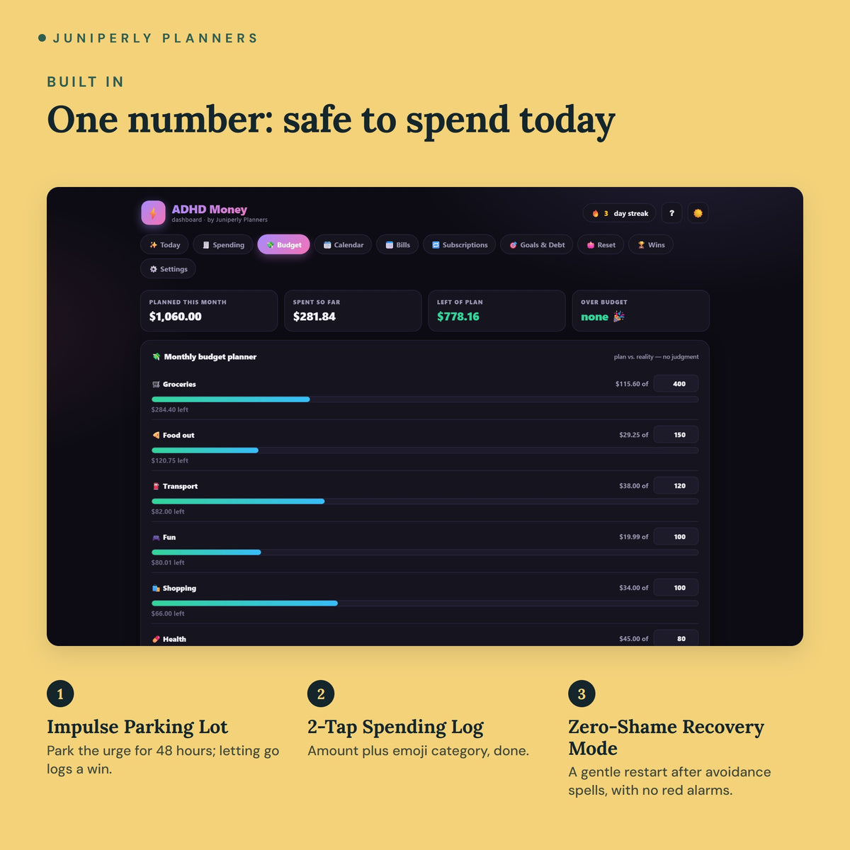 ADHD Money Dashboard - key features