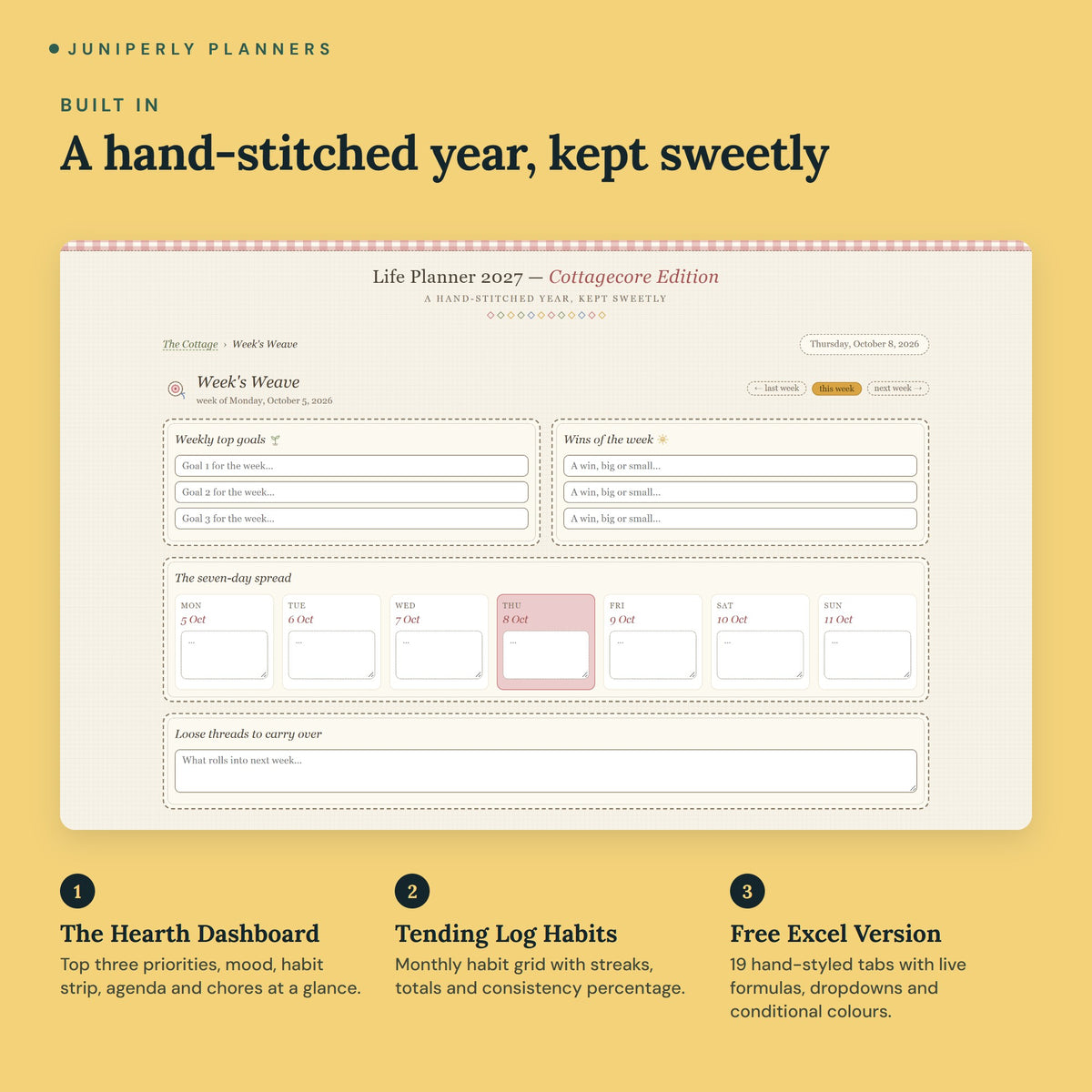 Cottagecore Life Planner 2027 - key features