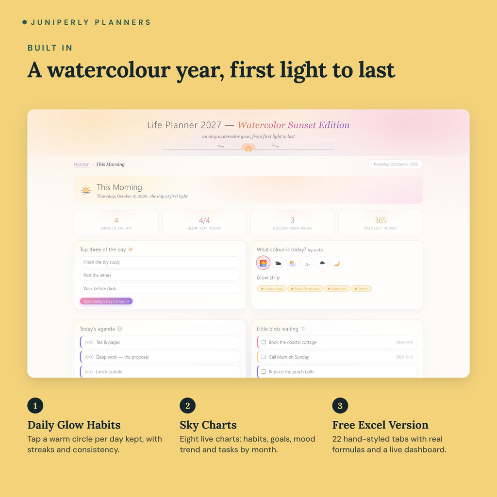 Watercolor Sunset Planner 2027 - key features