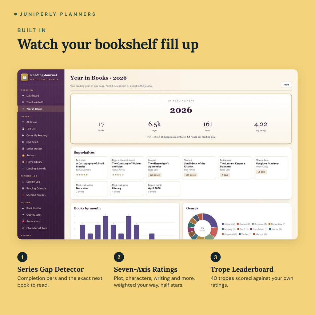 Reading Journal & Book Tracker - key features