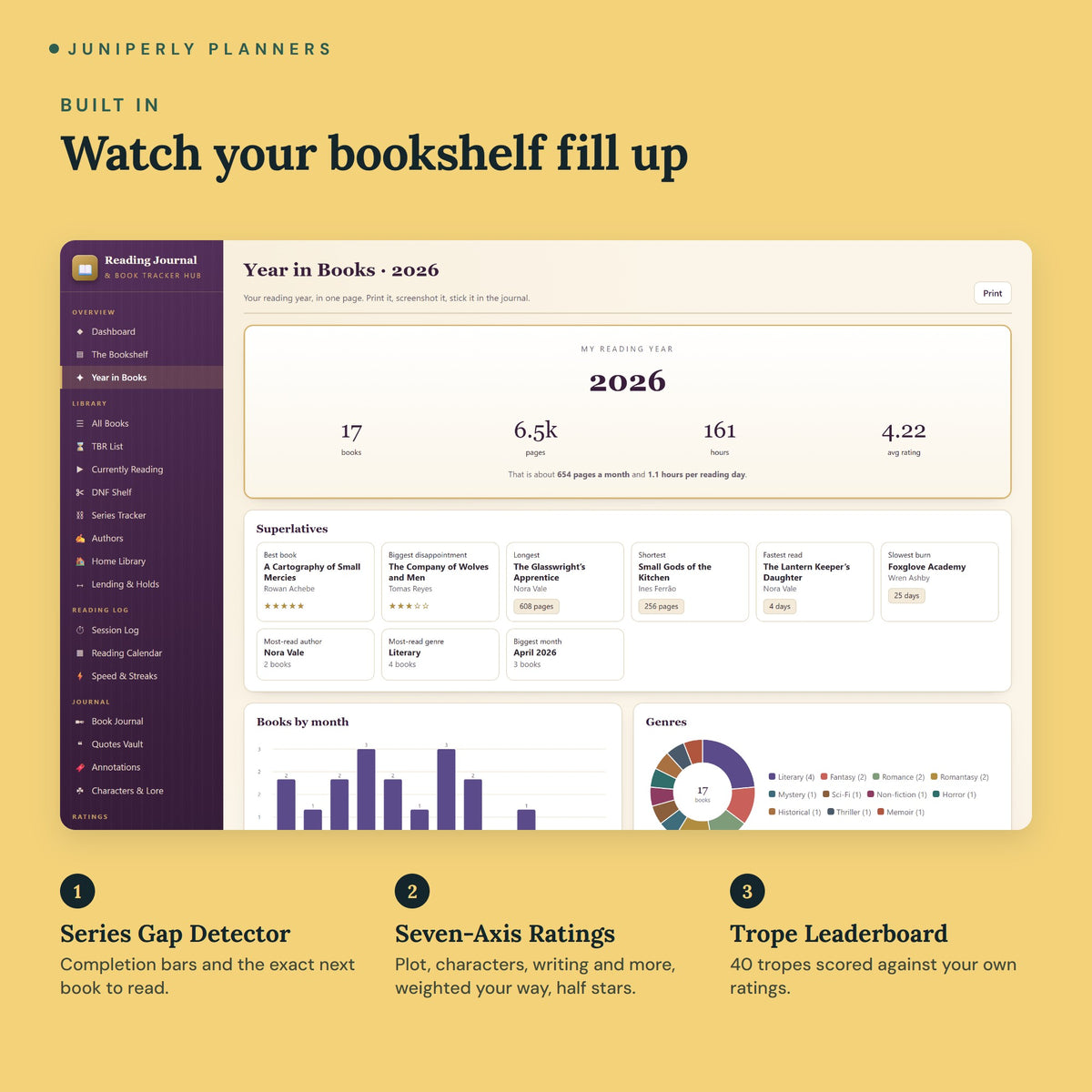 Reading Journal & Book Tracker - key features