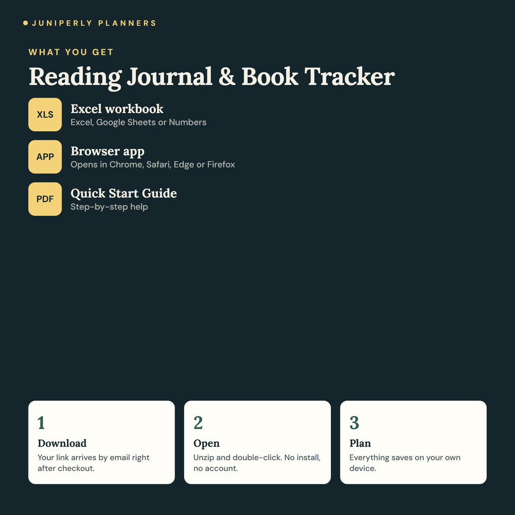 Reading Journal & Book Tracker - what you get