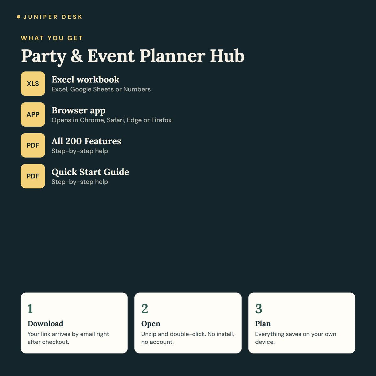 Party & Event Planner Hub - what you get