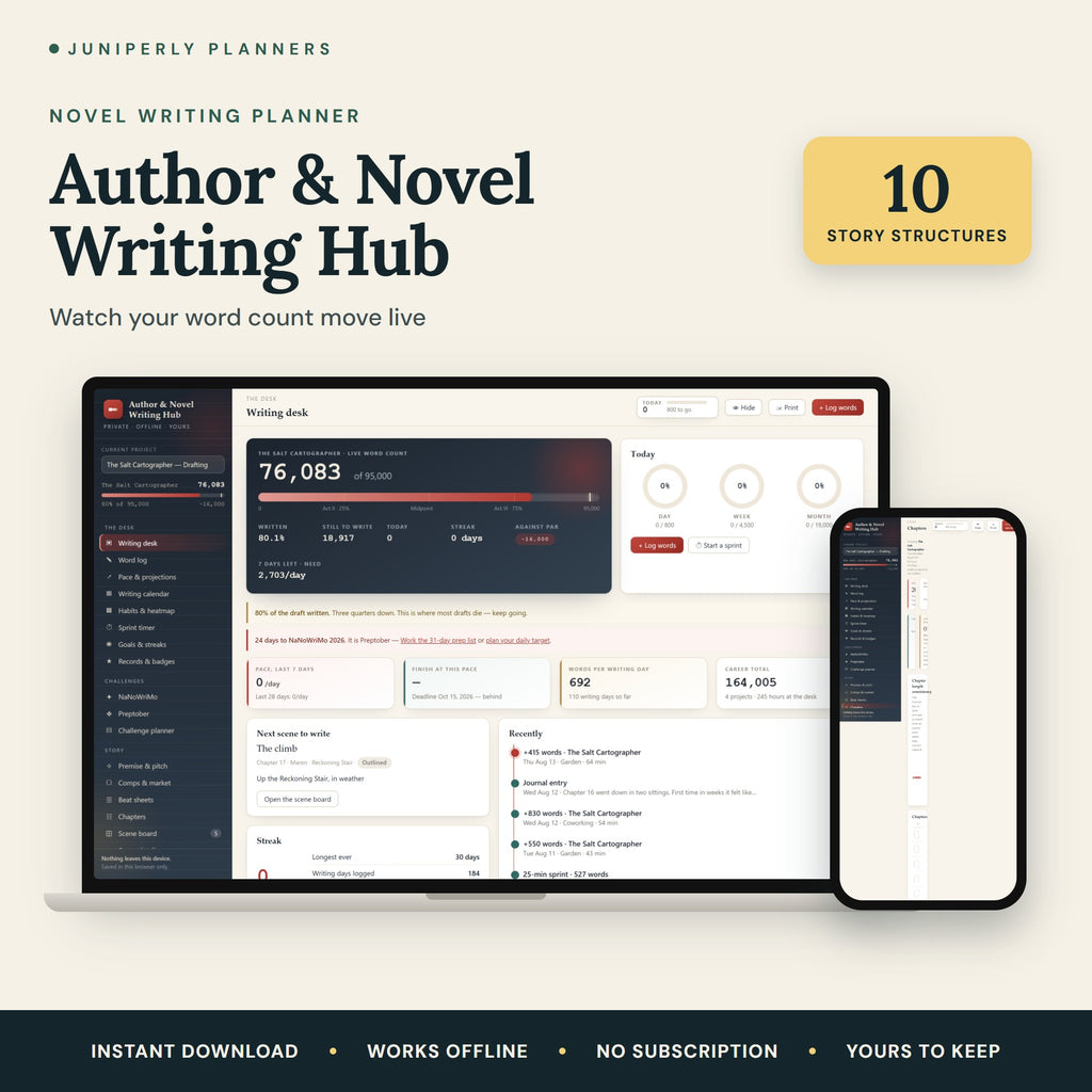 Author & Novel Writing Hub - overview