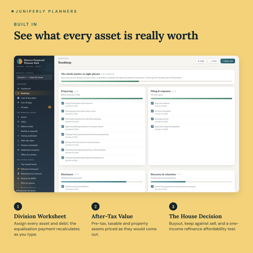 Divorce Financial Planner Hub - key features