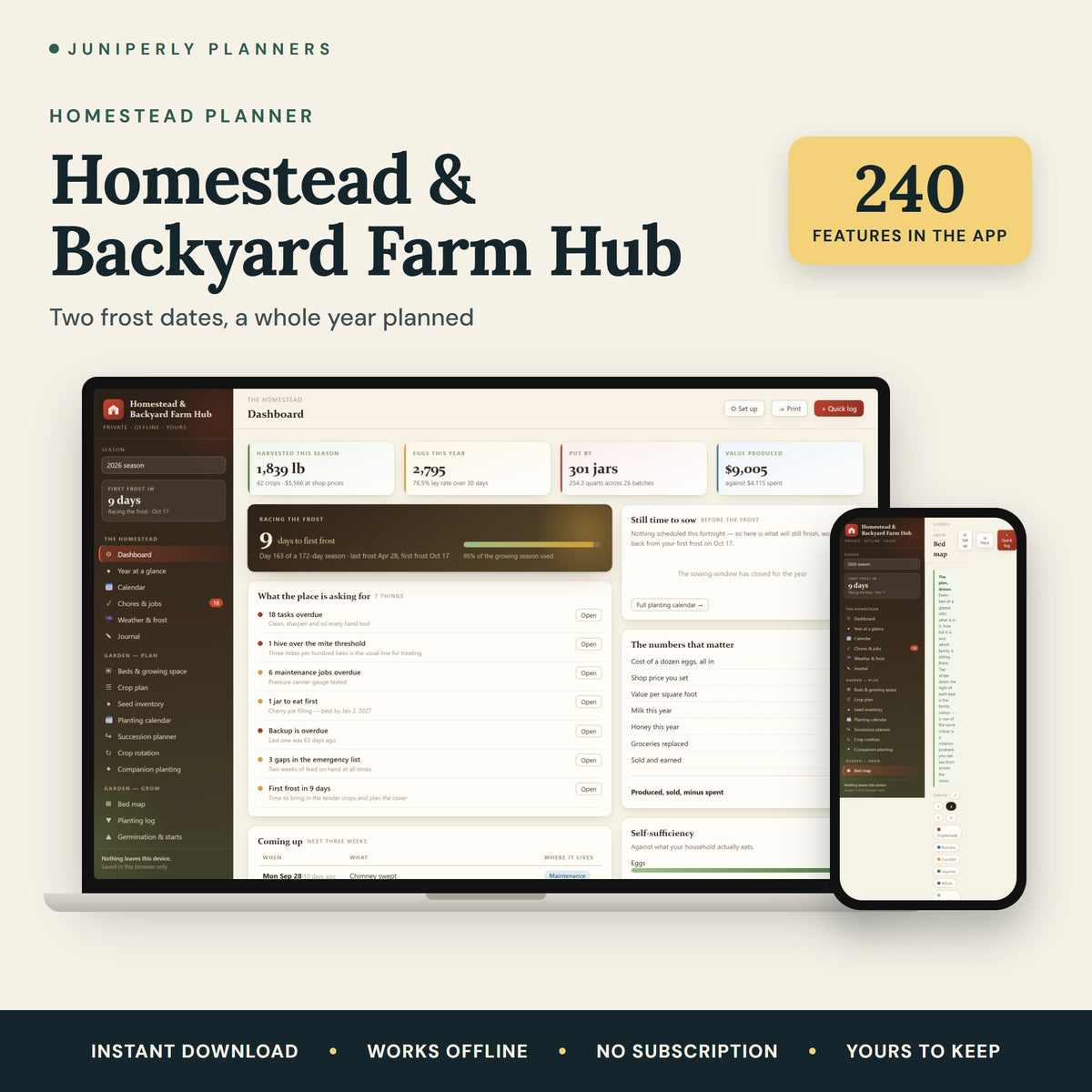 Homestead & Backyard Farm Hub - overview