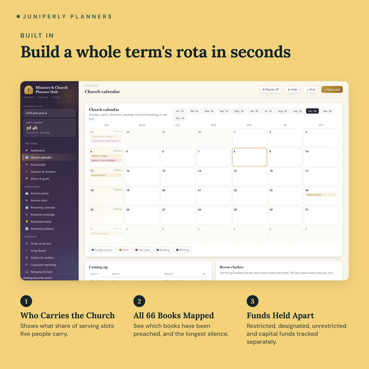 Ministry & Church Planner Hub - key features
