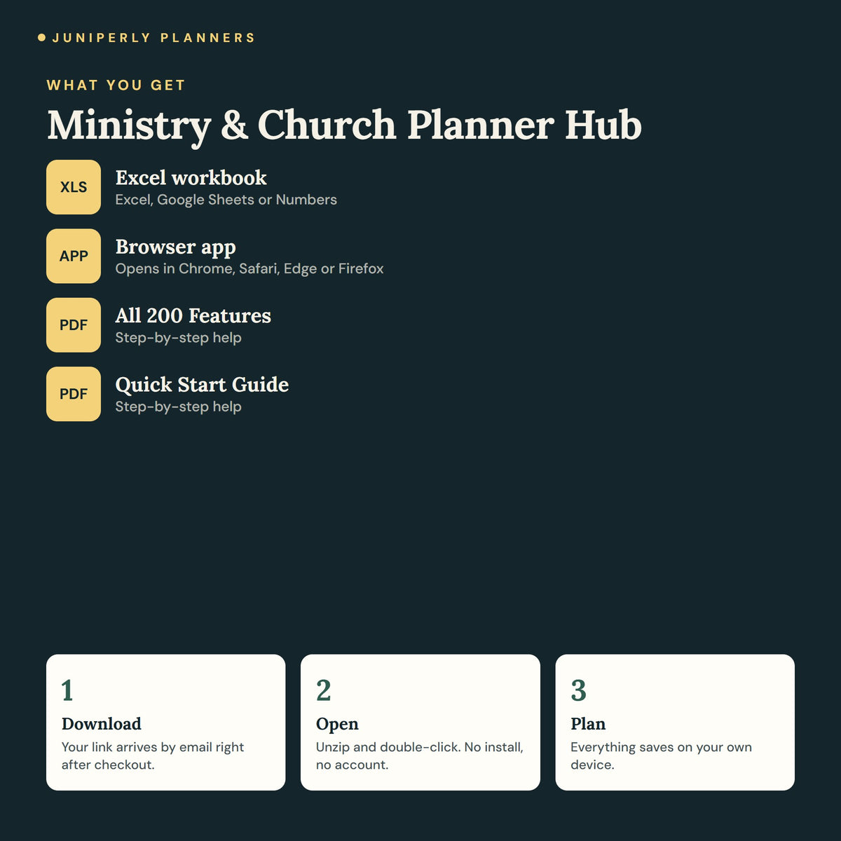 Ministry & Church Planner Hub - what you get