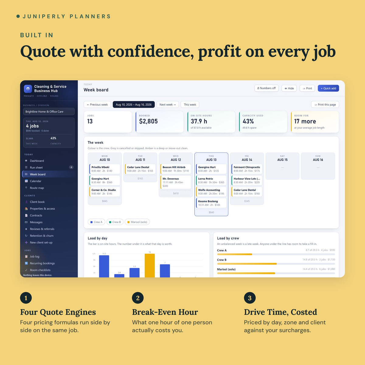 Cleaning Business Hub - key features