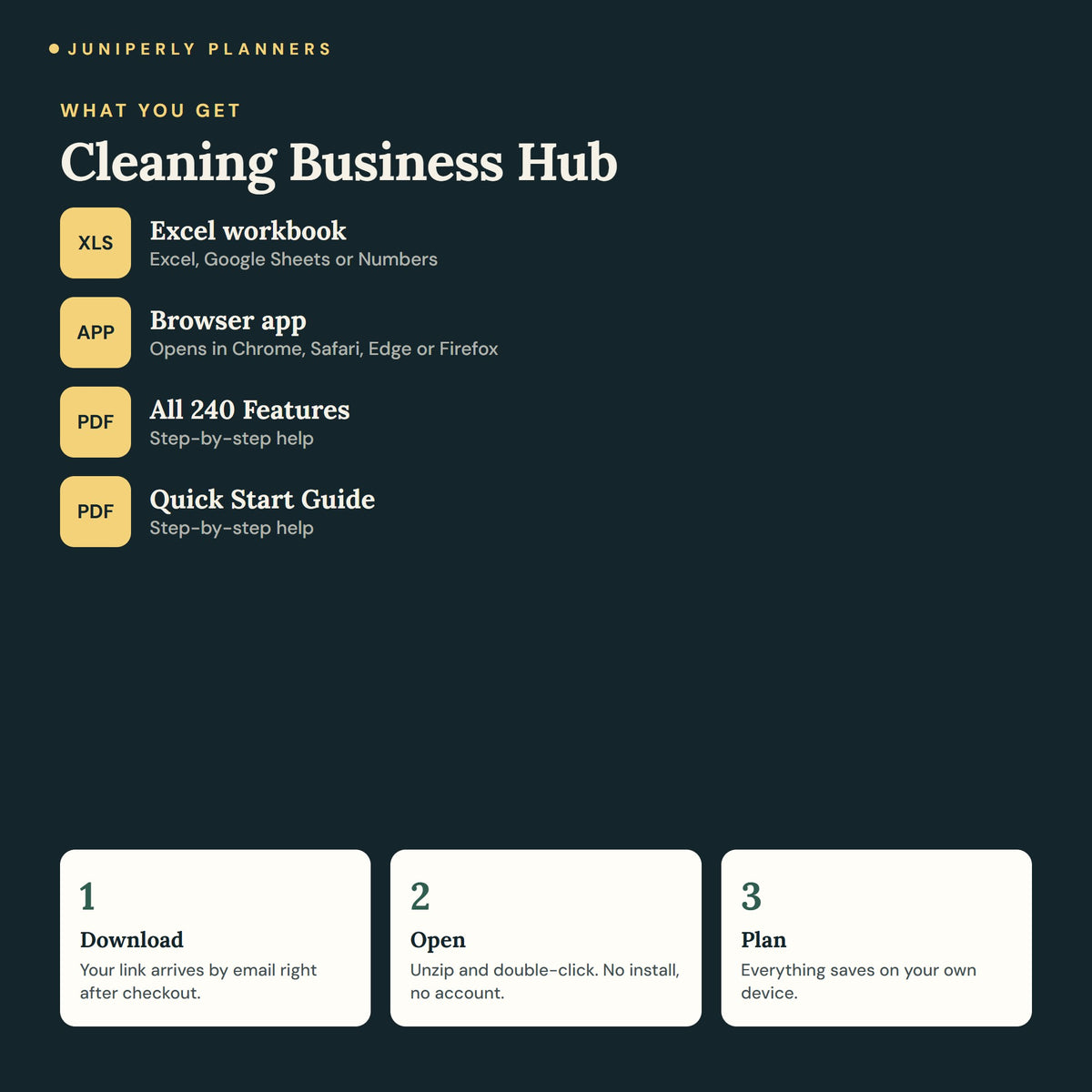 Cleaning Business Hub - what you get