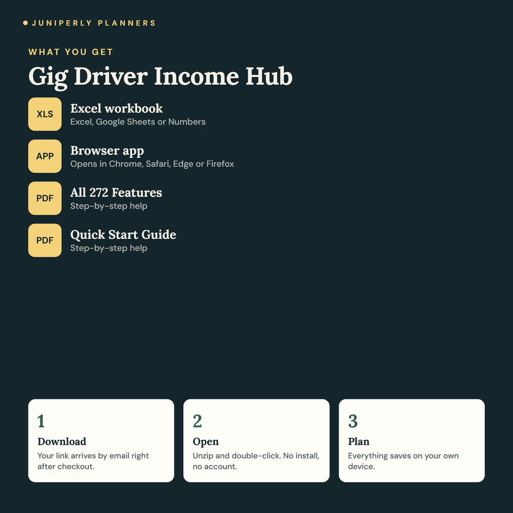 Gig Driver Income Hub - what you get
