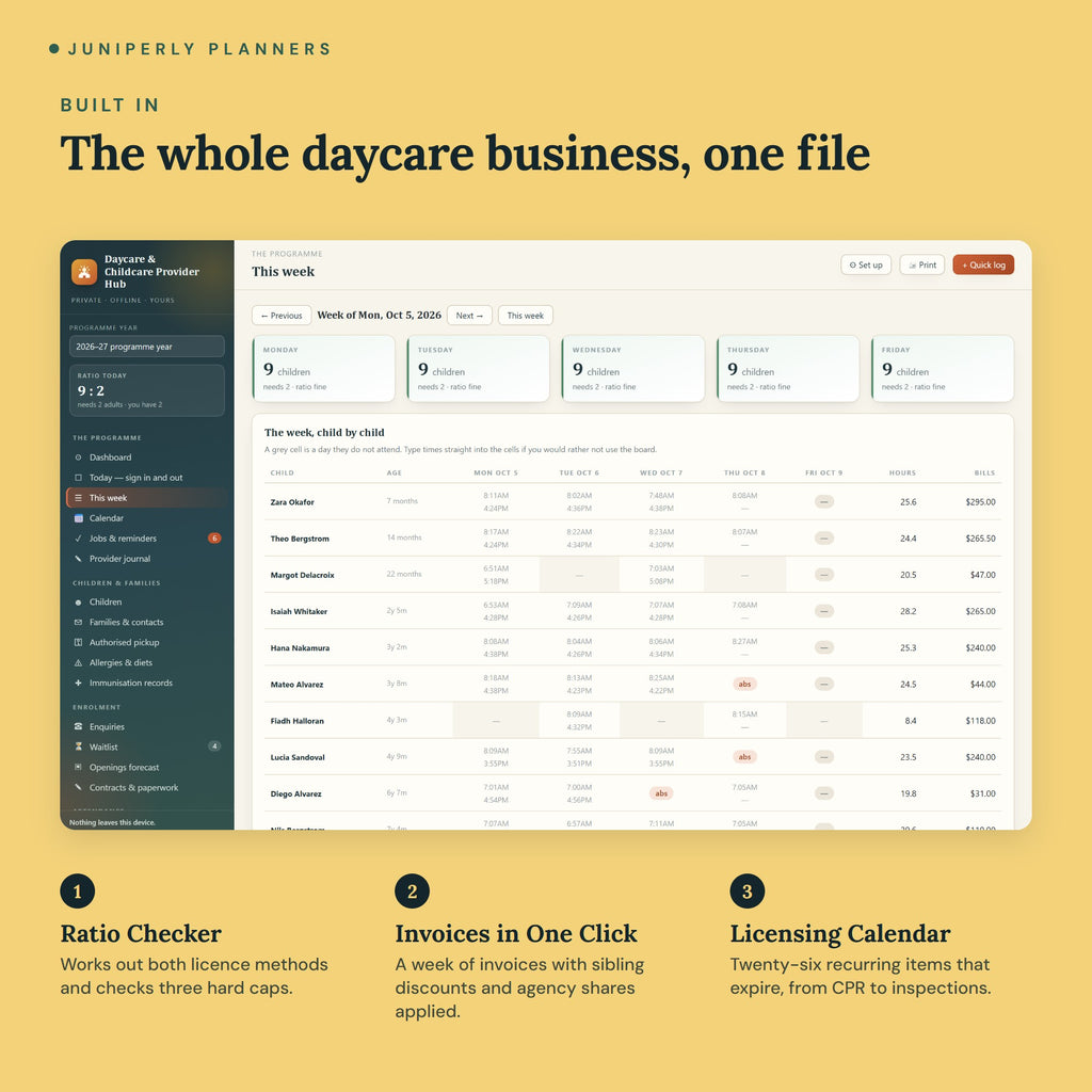 Daycare Provider Hub - key features