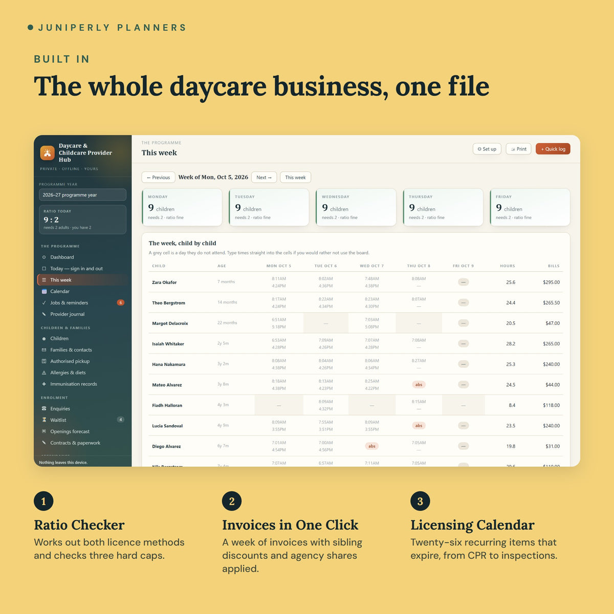 Daycare Provider Hub - key features
