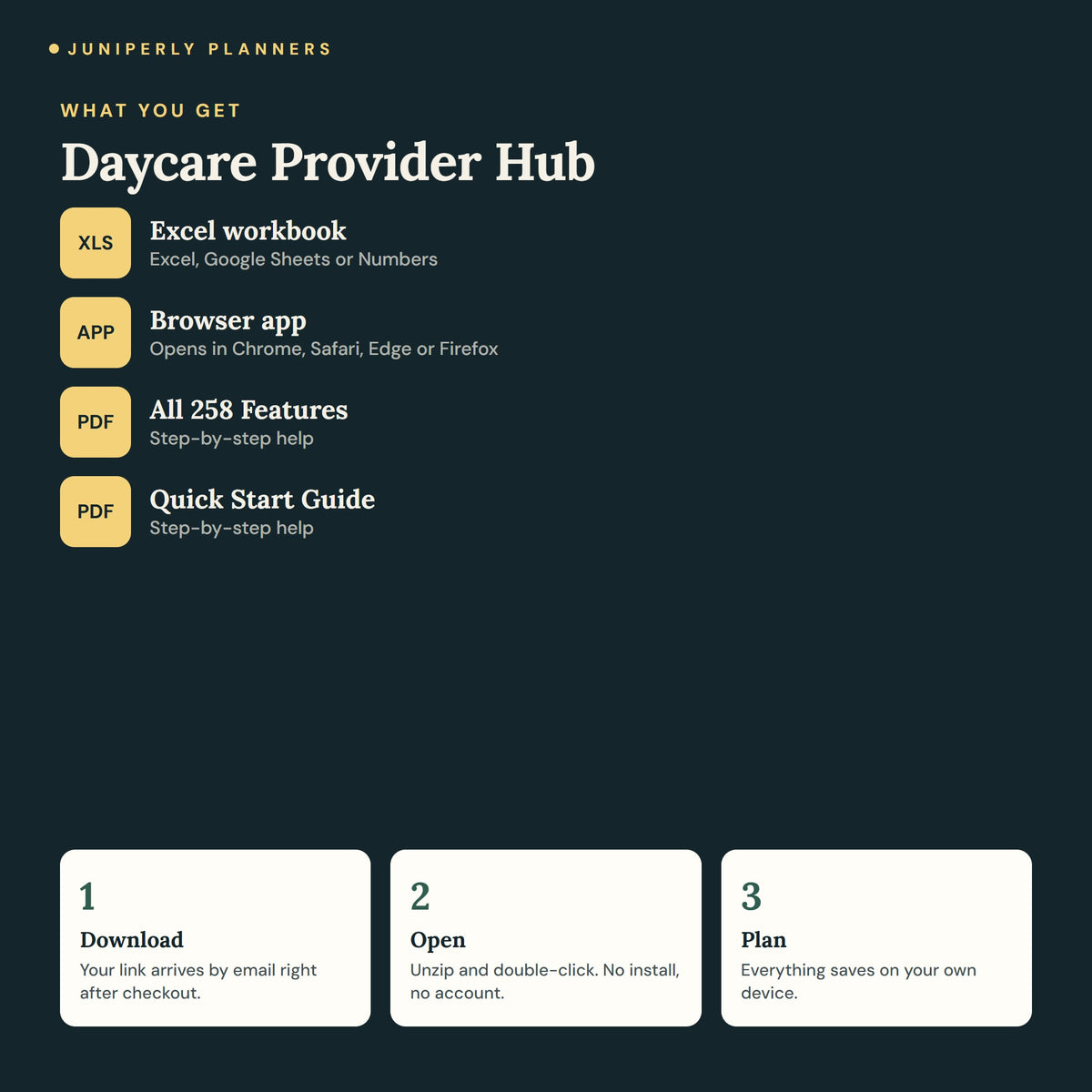 Daycare Provider Hub - what you get