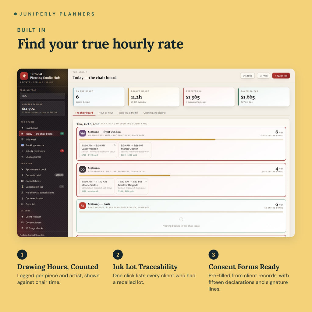 Tattoo Studio Hub - key features