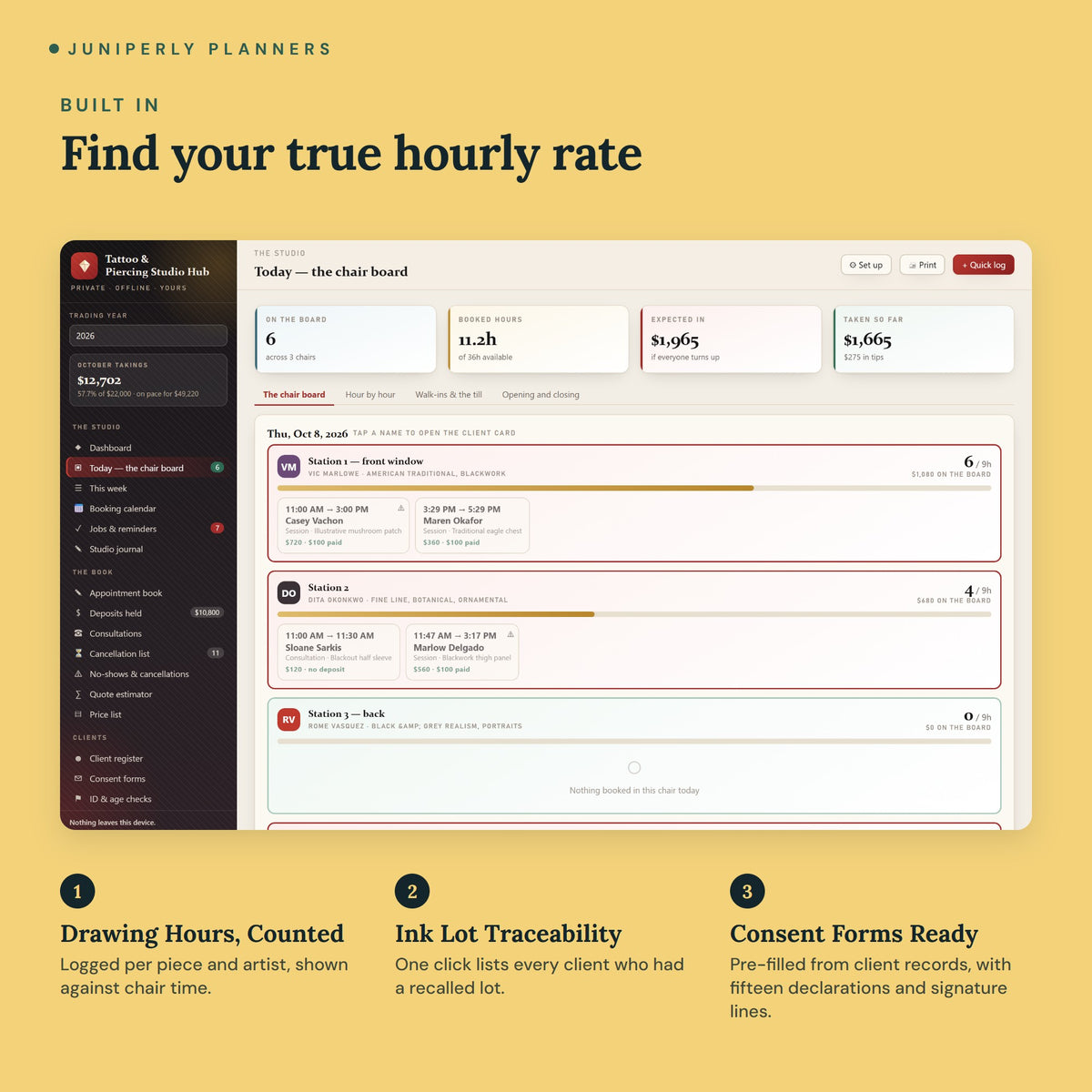 Tattoo Studio Hub - key features