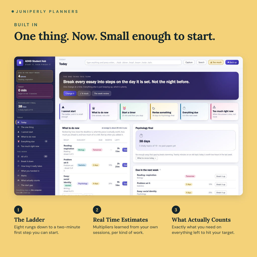 ADHD Student Planner Hub - key features