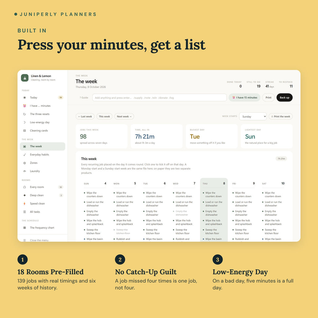 Cleaning Planner App - key features