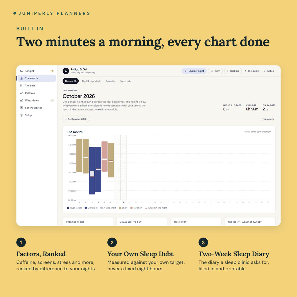 Sleep Log App - key features