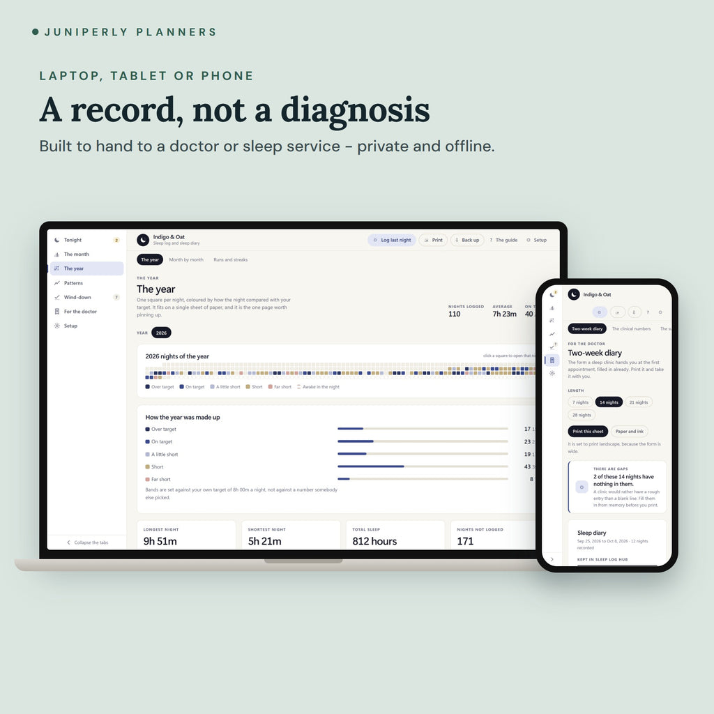 Sleep Log App - on laptop, tablet and phone