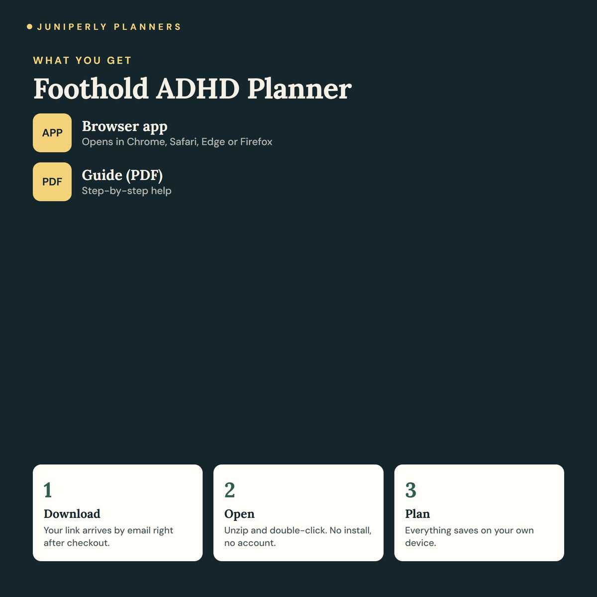 Foothold ADHD Planner - what you get
