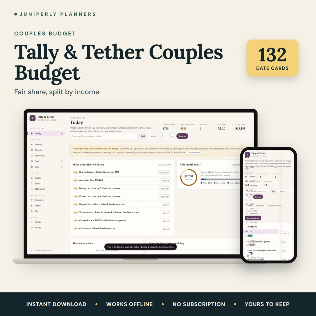 Tally & Tether Couples Budget - overview