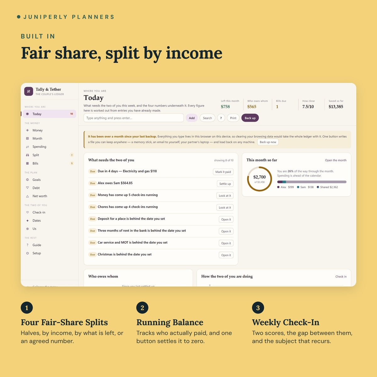 Tally & Tether Couples Budget - key features