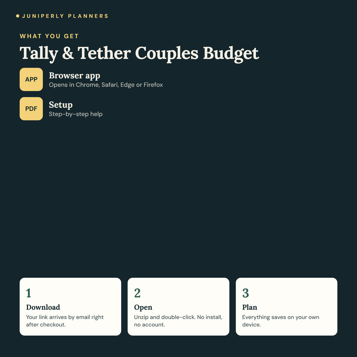 Tally & Tether Couples Budget - what you get