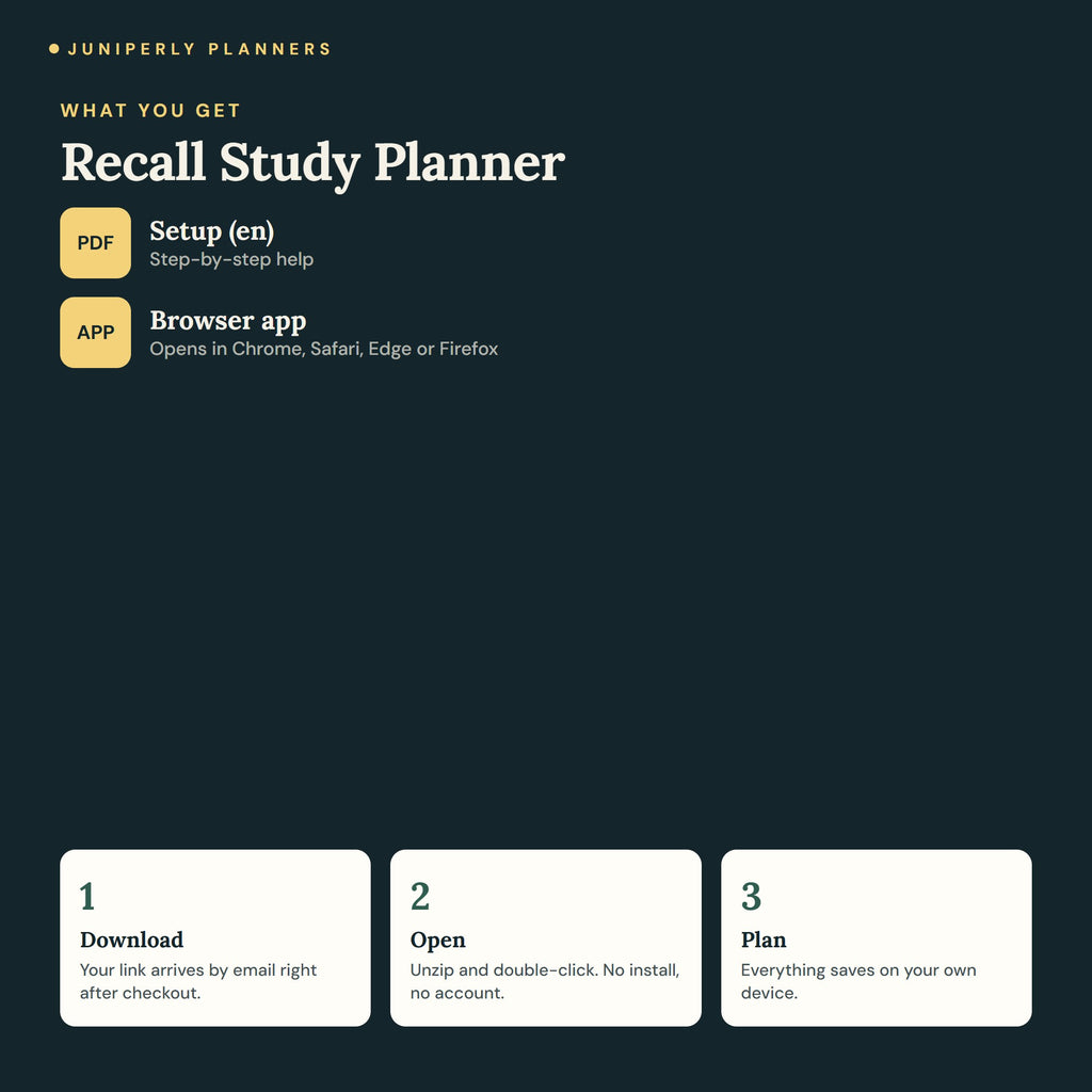 Recall Study Planner - what you get