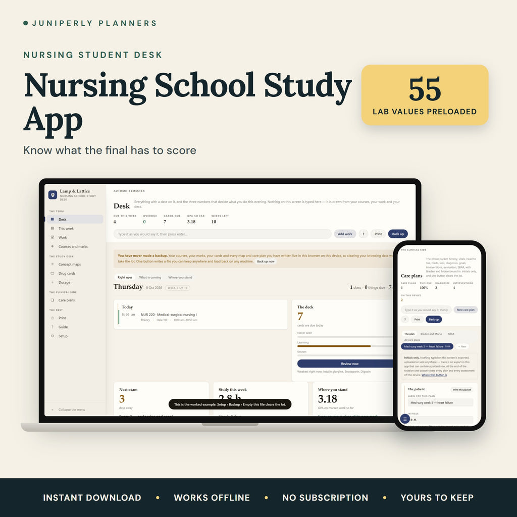 Nursing School Study App - overview