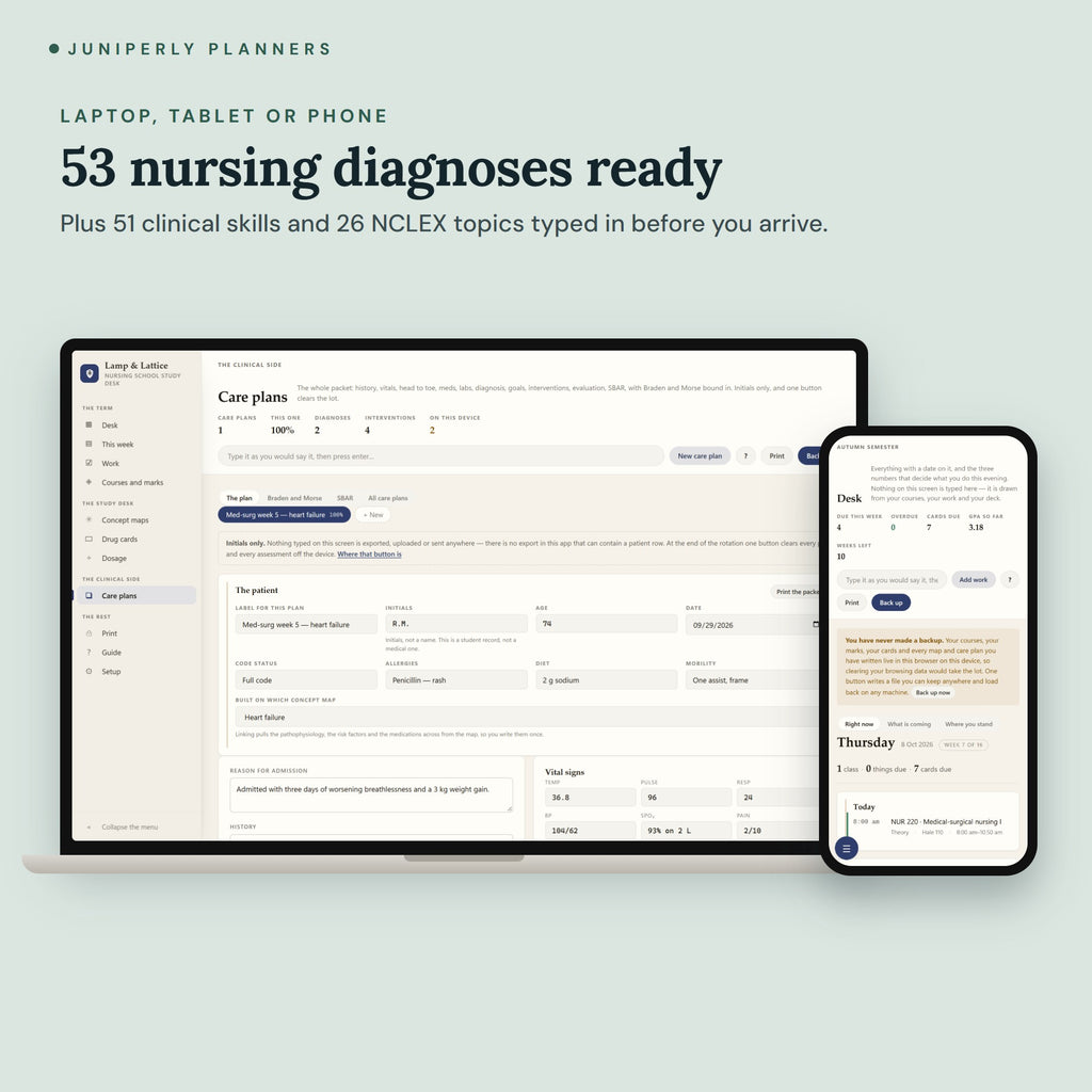 Nursing School Study App - on laptop, tablet and phone