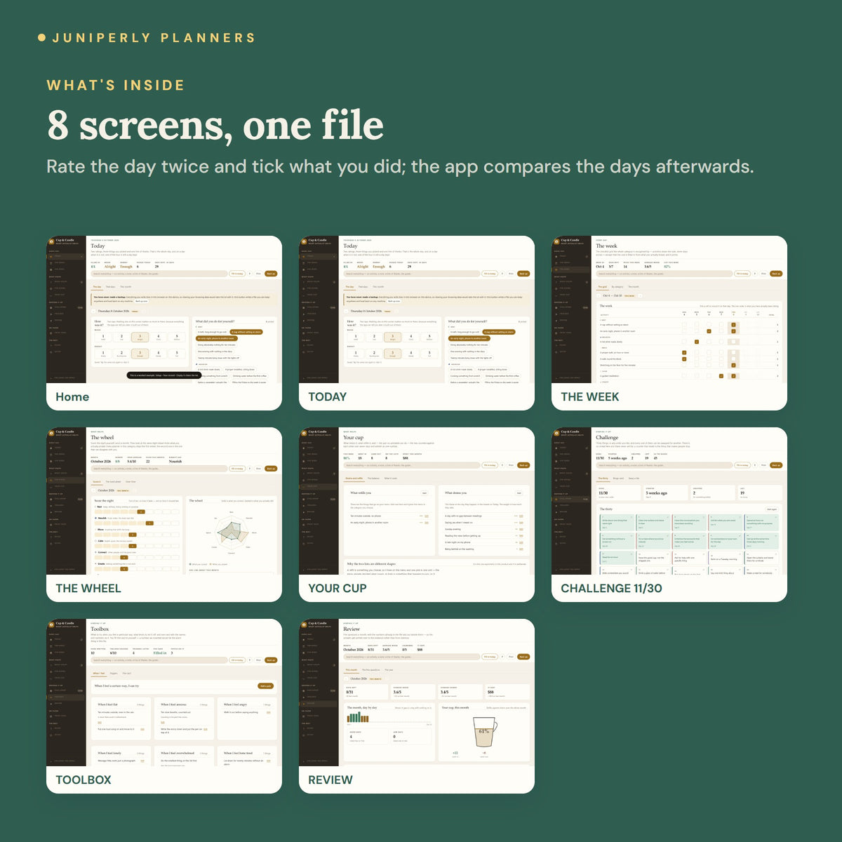 Self-Care Planner App - every screen inside