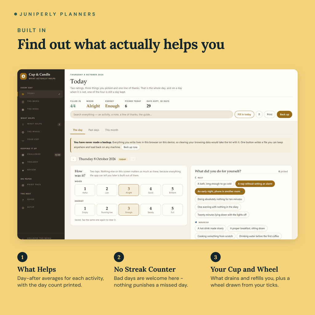 Self-Care Planner App - key features