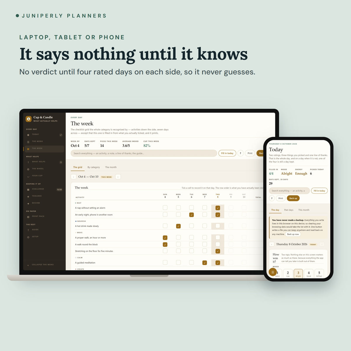 Self-Care Planner App - on laptop, tablet and phone