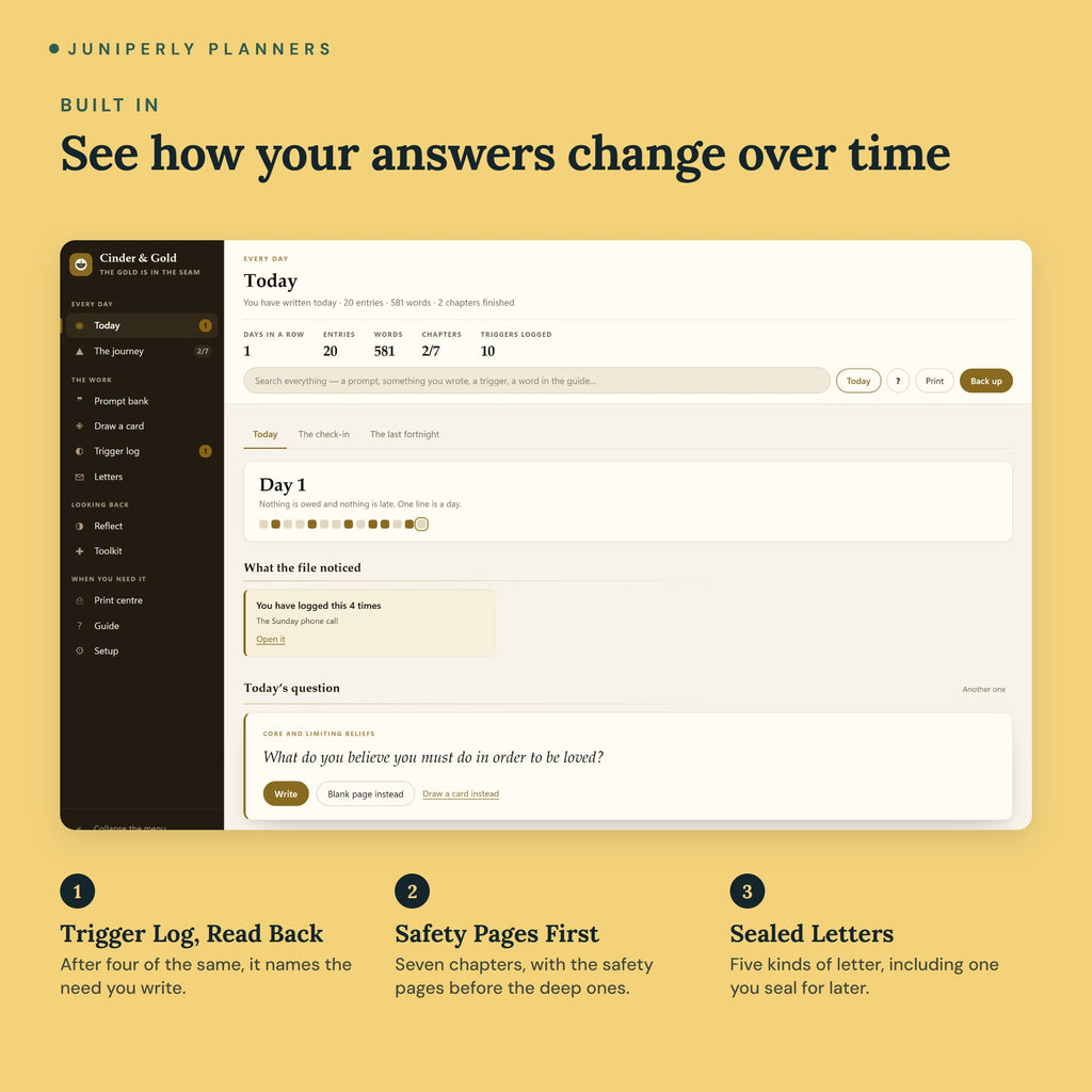 Shadow Work Journal App - key features