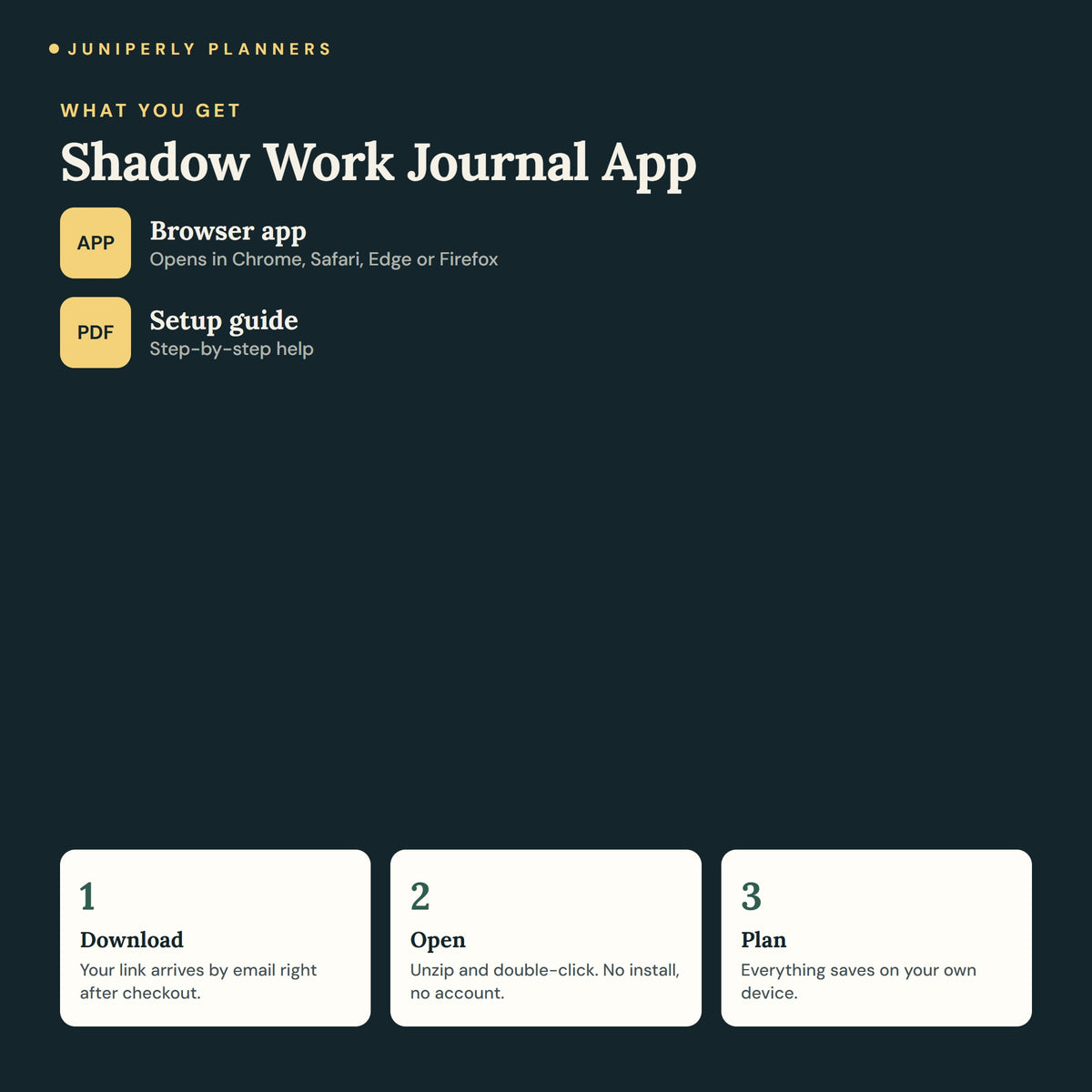 Shadow Work Journal App - what you get